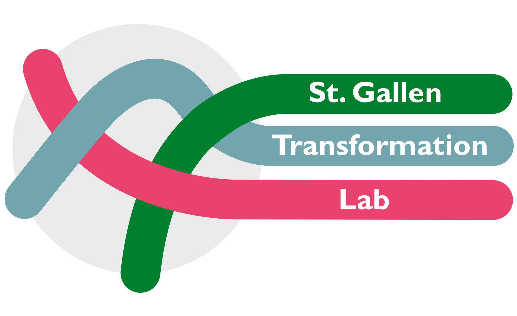 St.Gallen Transformation Lab